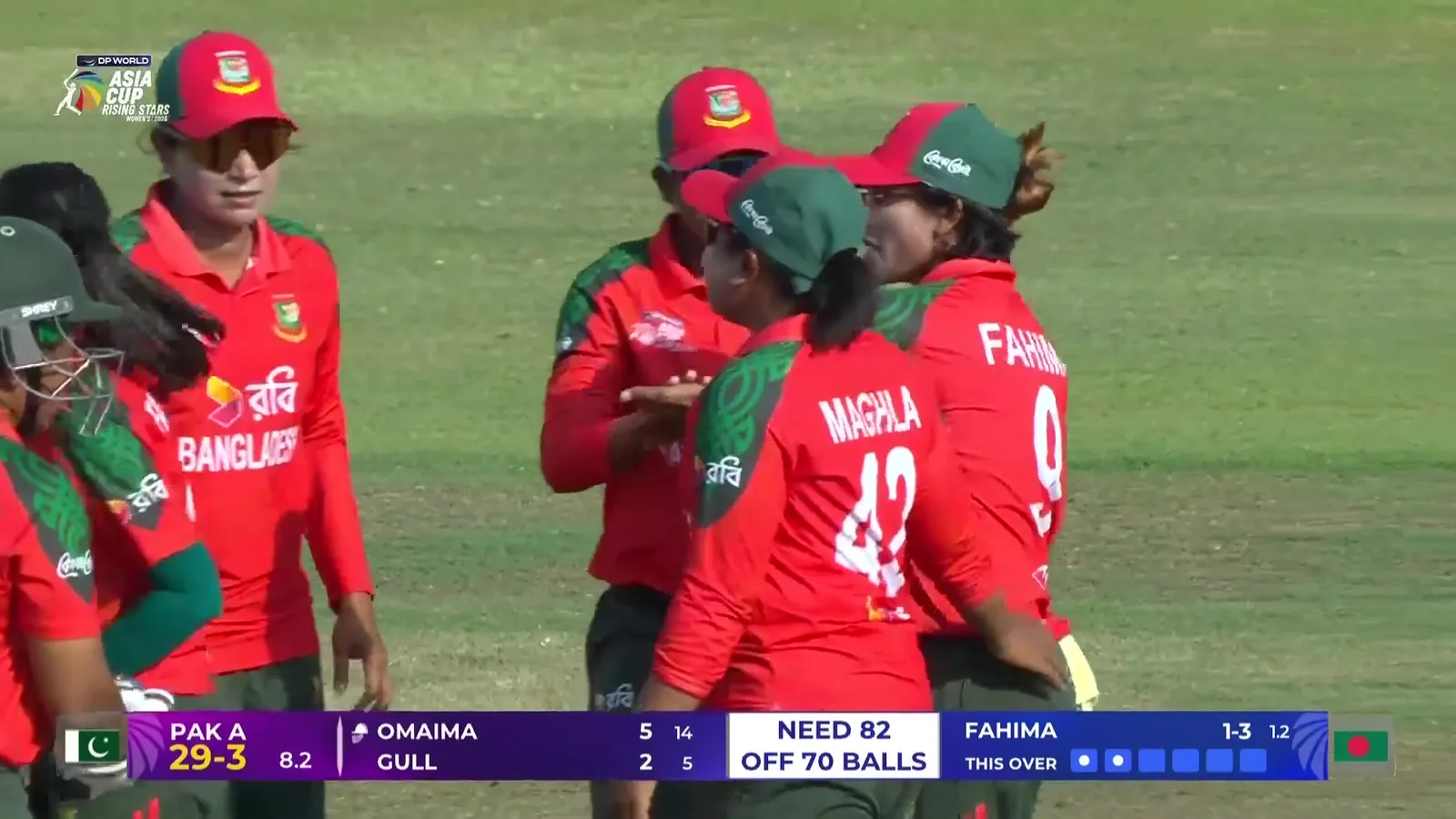 Wicket! Two Quick Departures Put Pakistan Under Big Pressure | Airtel ...