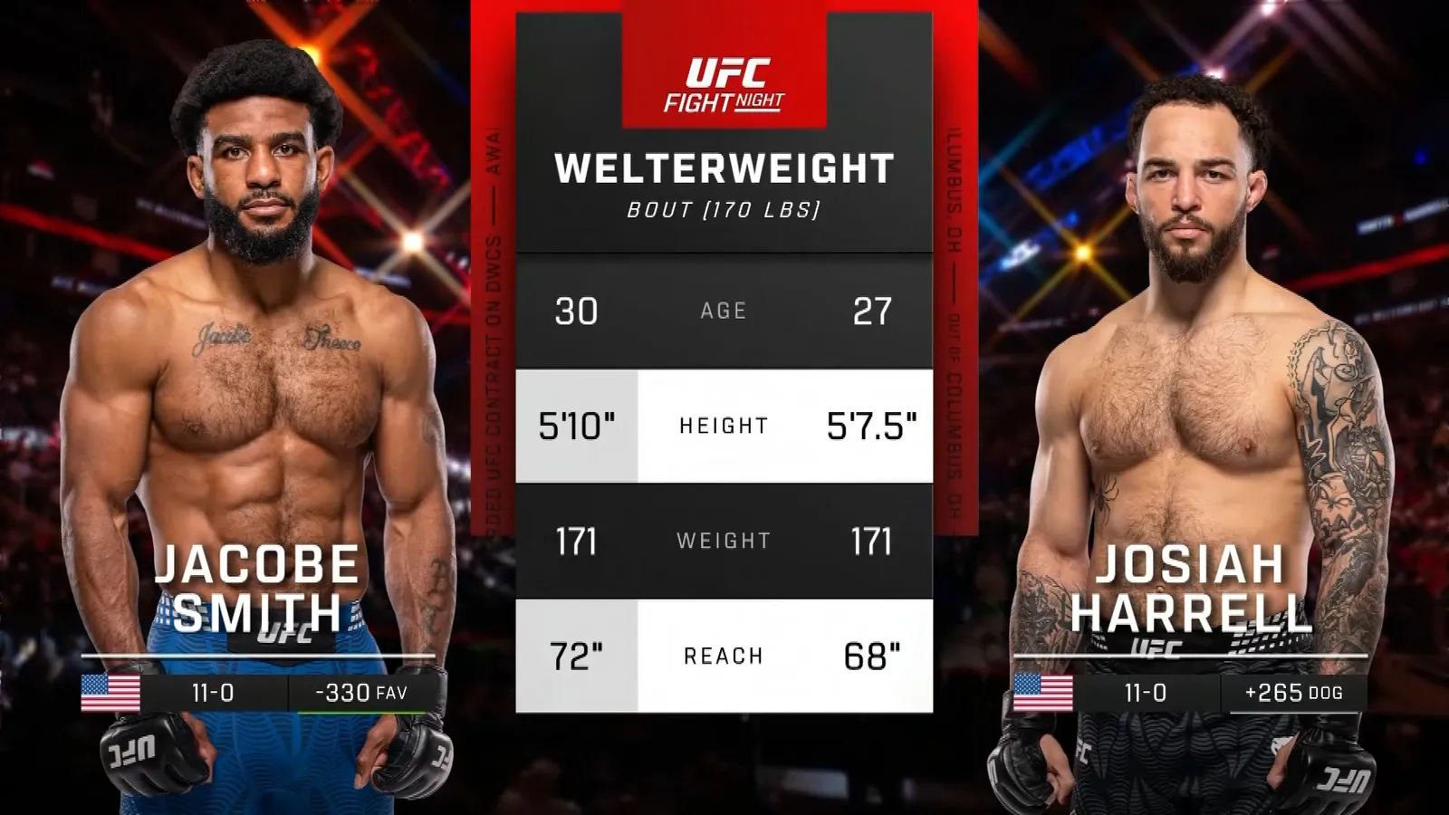 Jacobe Smith vs Josiah Harrell - Highlights - 22 Feb 2026